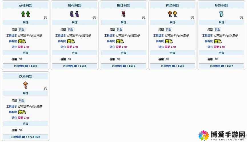 我叫MT2宝箱钥匙怎么得？宝箱系统详解及其在资源管理中的重要性