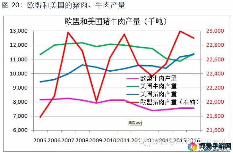 超级肉禽系统情节分析之深度剖析与全面解读
