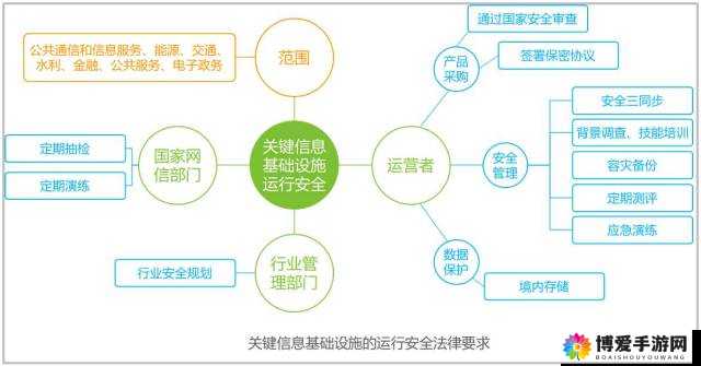 未成年可以在无人区开车吗：法律规定与潜在风险解析