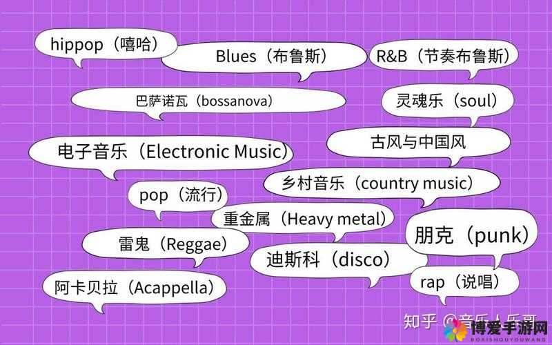 美国人 jazzyhiphop 音乐风格特点及其发展历程与影响
