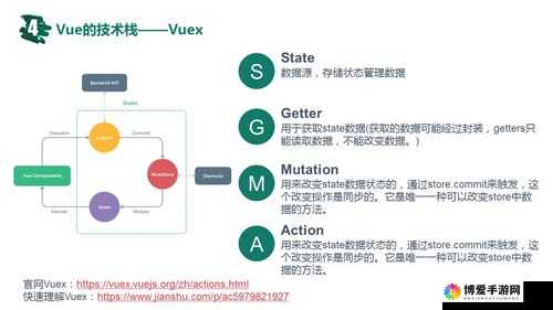 JS  VUE ：探索前端框架的核心奥秘