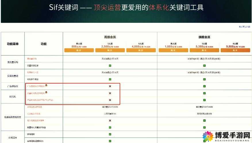 关键词，探索与技巧——解锁外域冒险的奥秘