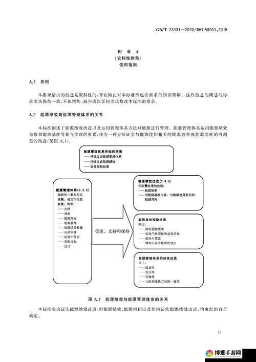 CHEAPWINDOWSVPS 相关介绍及使用指南