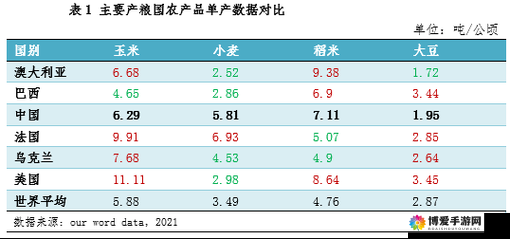 世界姓交大 2024 年赛程详细解读与展望