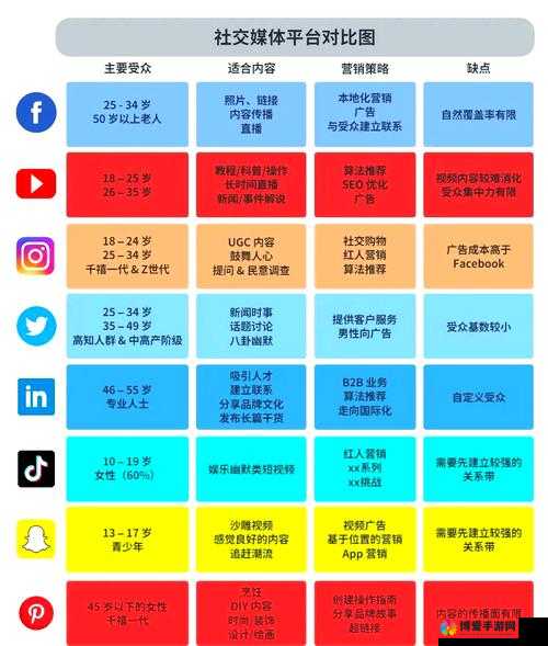 黄冈免费网站推广平台汇总:提升网站流量的绝佳途径