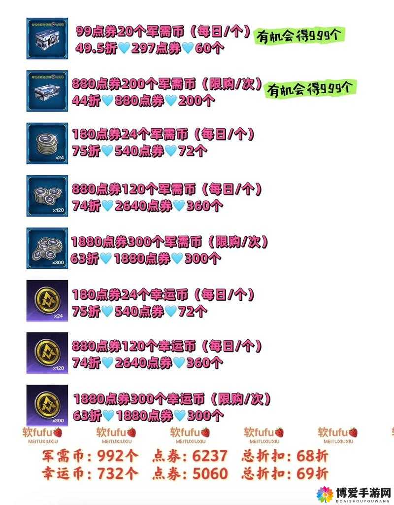 和平精英继承礼包汇总