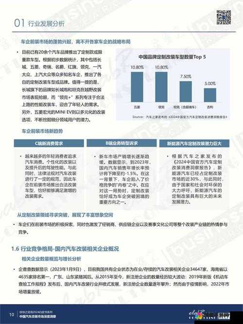 AABB 与 AAAA 的区别 2024 技术 ：深度解析其应用场景与发展趋势