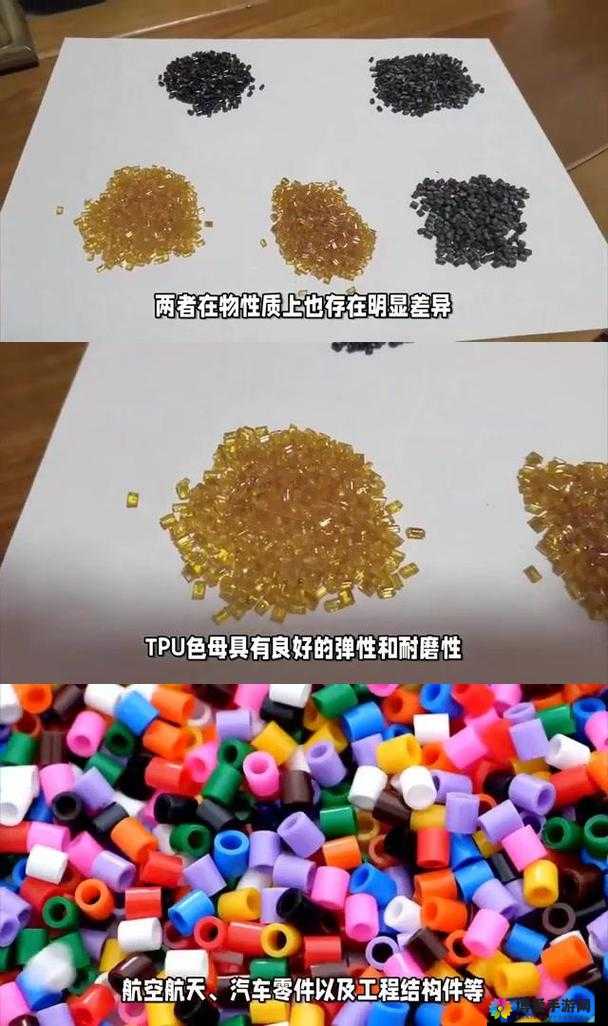 TPU 色母与 PA6 色母的特性及应用探讨