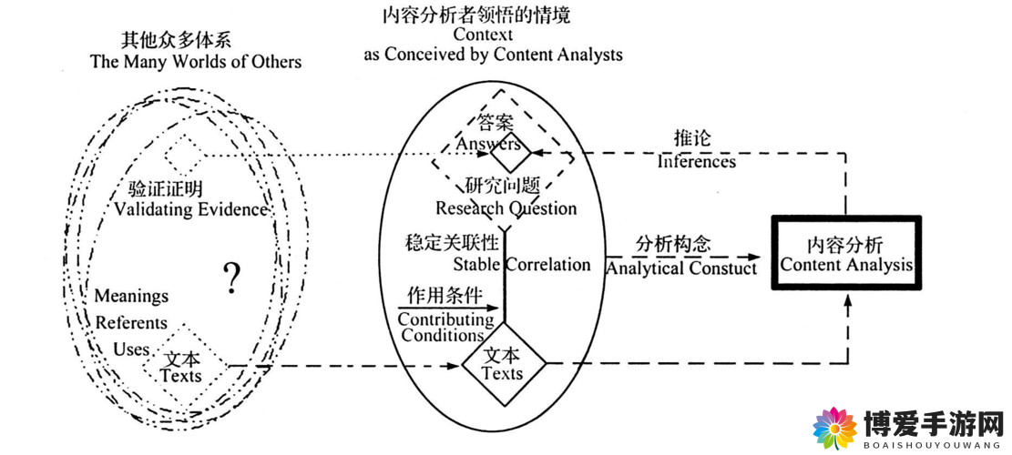 nasiax1 相关内容详细介绍与具体分析