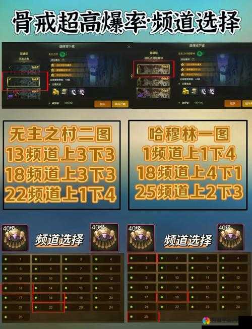 DNF手游SSS级宠物,玄学抽奖,你真的了解吗?