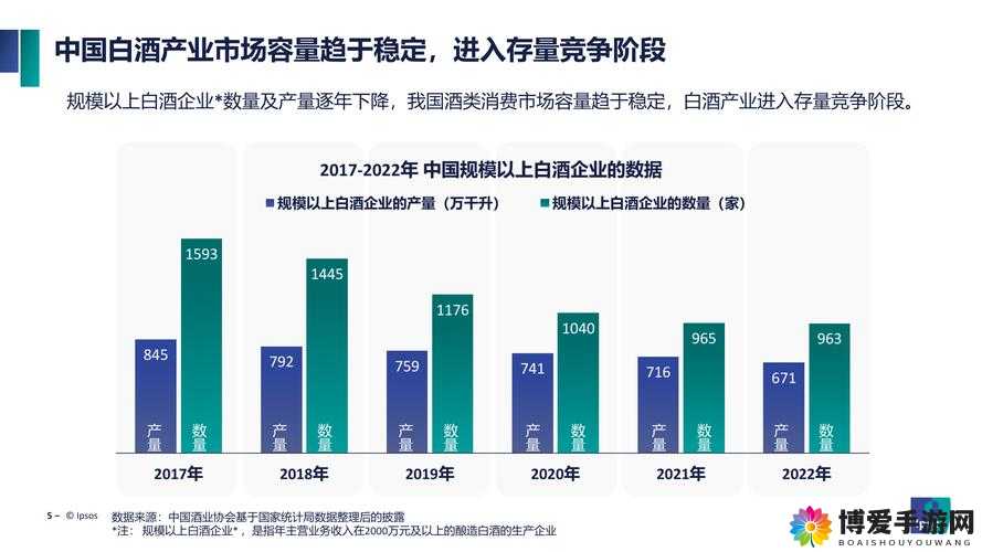 国产一线产区与二线产区的发展现状与趋势探讨