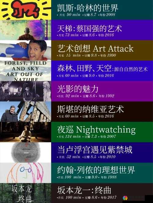 张雨欣人文艺术欣赏 PPT- 领略艺术之美与人文魅力