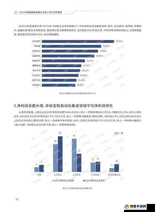 积积对积积的应用 2024 在各领域的深度探索与实践