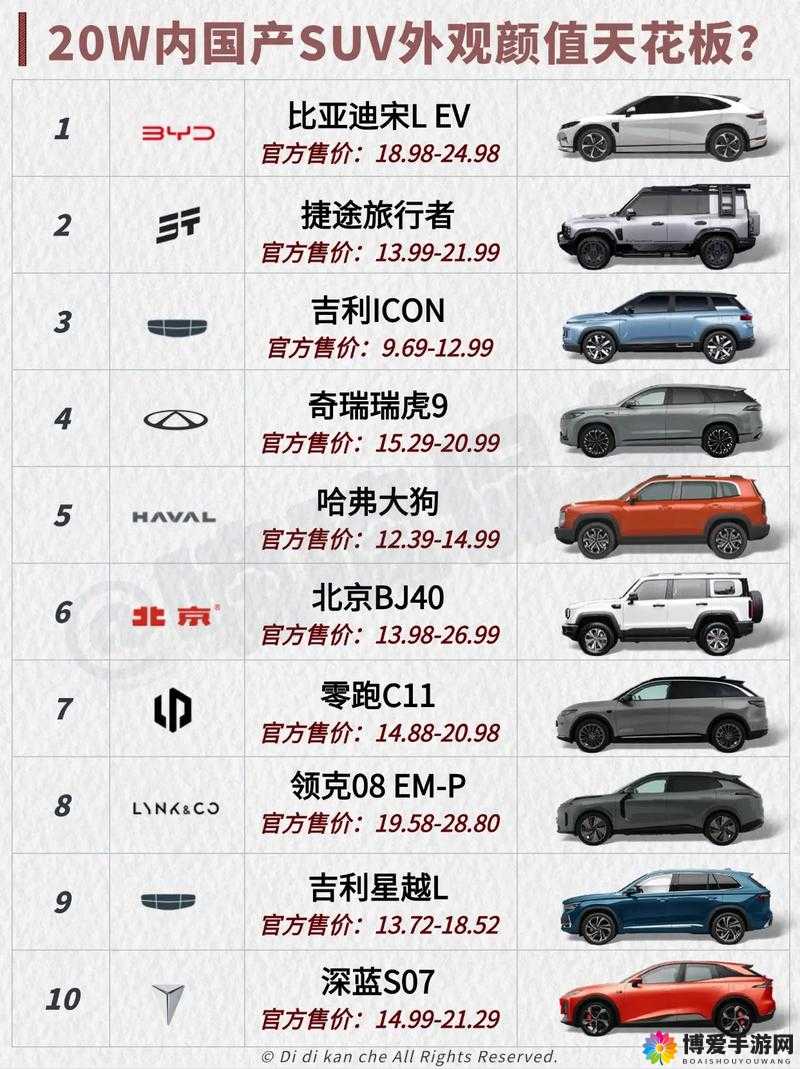国产 SUV 精品一区二：高品质、高性能的 SUV 之选