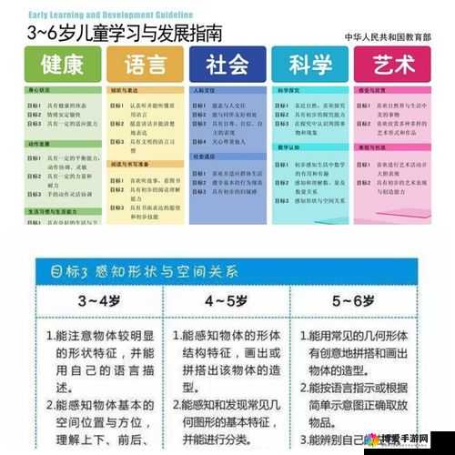 幼儿仙踪林儿童网：为孩子们打造的趣味学习与成长乐园
