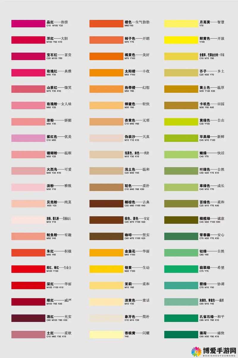 精品色卡一线二线三线的分类介绍及详细解读