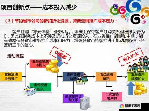 二虎进入温如玉开发的一对一模式：创新之举还是市场需求？