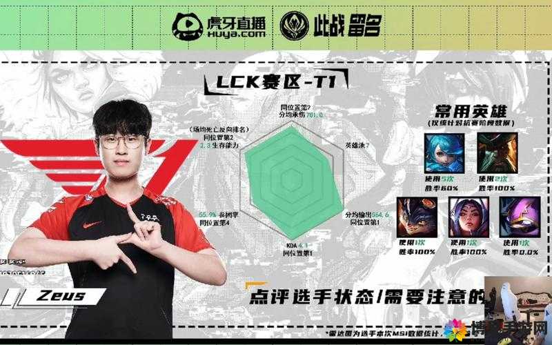 MSI 昨日 TOP5:精彩操作震撼回顾与深度解析