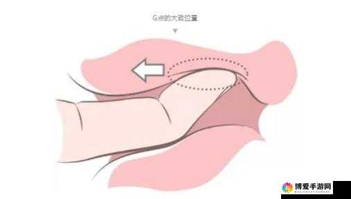 女生经常自己安慰是否真能使其变漂亮呢