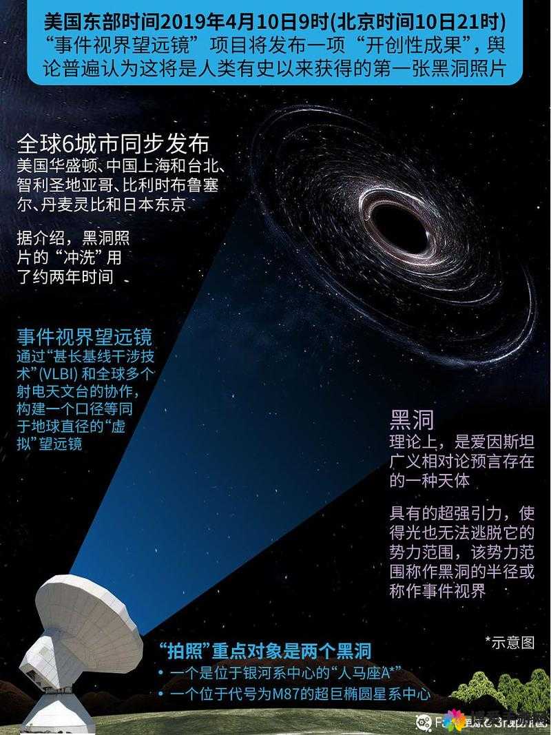 二个上面 2 个添下边：探索独特组合背后的奥秘与意义
