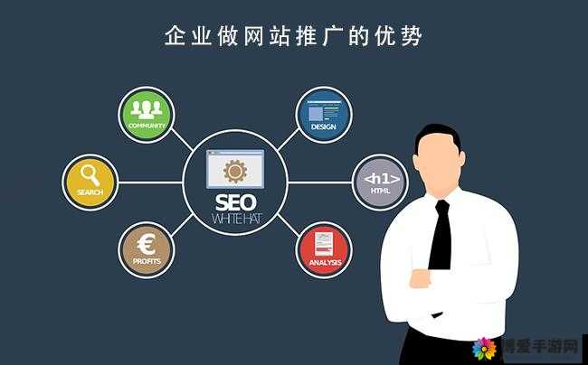 可以免费做网站推广的平台助力企业推广发展