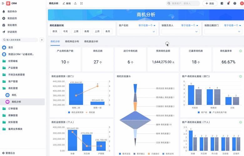 成免费的 crm 是正规还是仿：深入探究其真实性质