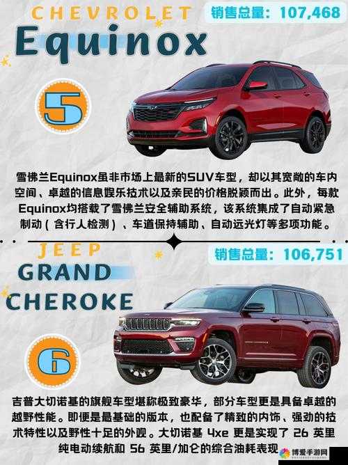 欧美 A 级 SUV 大全：全面解析各类欧美 A 级 SUV 车型