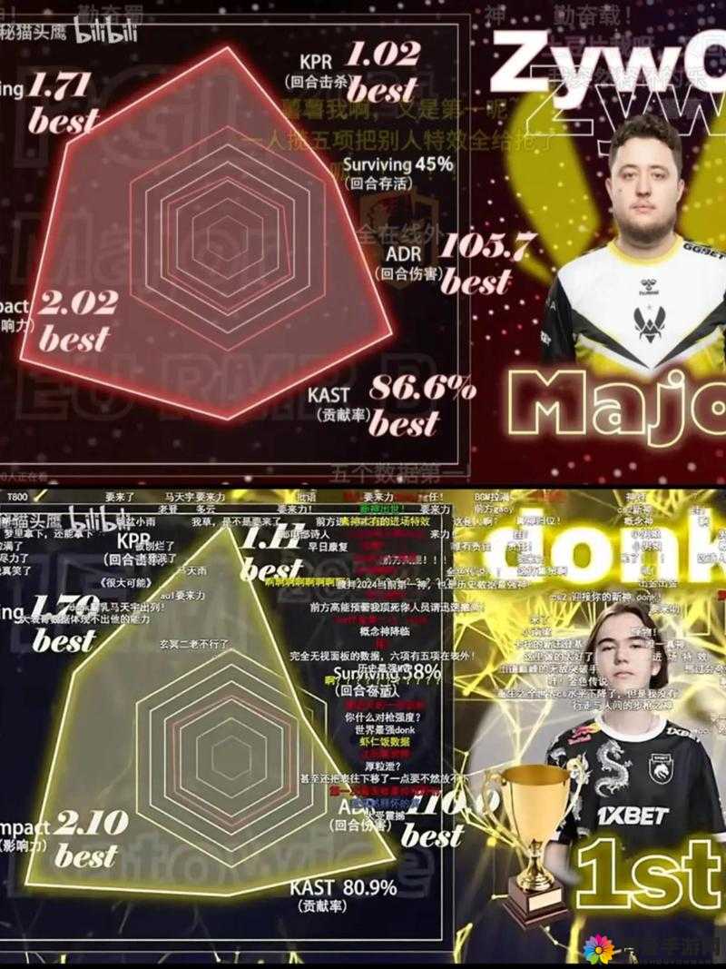 17 岁俄罗斯 CSGO 选手-未来之星闪耀电竞舞台