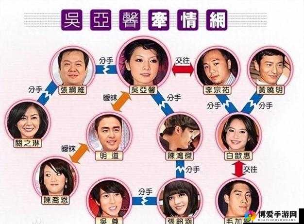 求李宗瑞种子，满足你的特殊需求