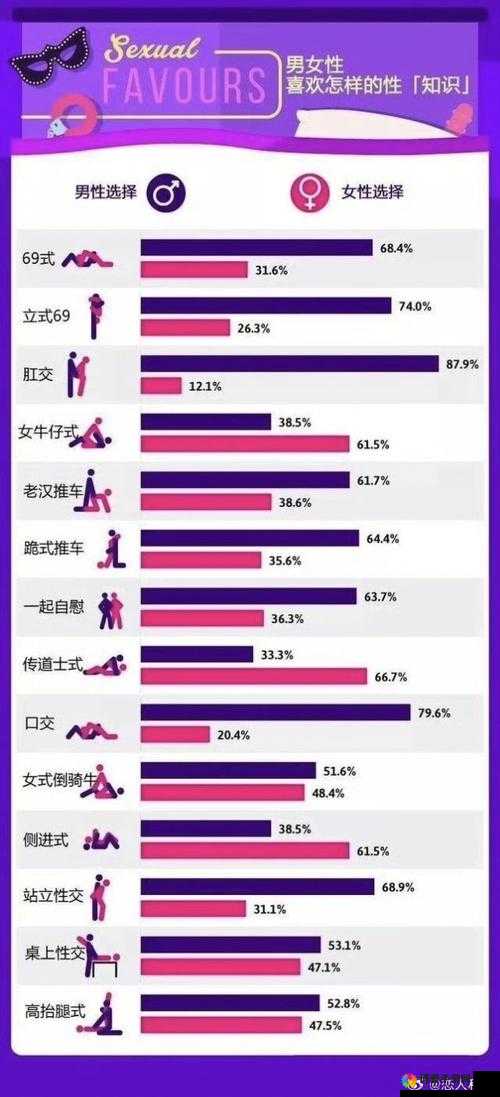 男女污污软件精卫引发的别样探讨与思考