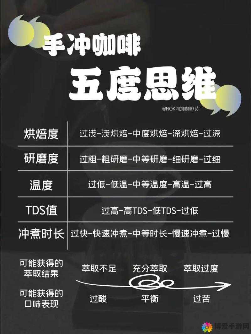 过度手冲的影响：对身心健康及生活各方面的危害不容忽视