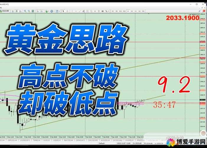 黄金网站 9.1 :提供优质金融投资信息与服务的专业平台