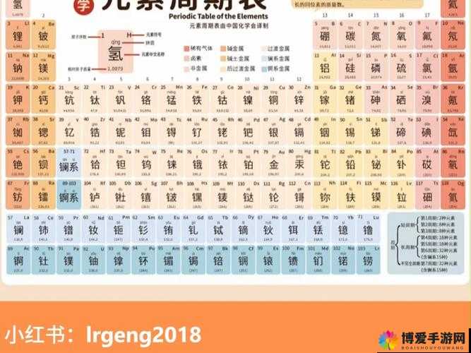 17cc 是一个非常重要的元素它具有多种用途和意义