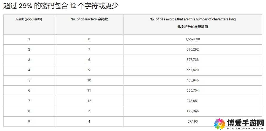 日本乱码卡 1 卡 2 卡三卡重新：一部引发争议的作品