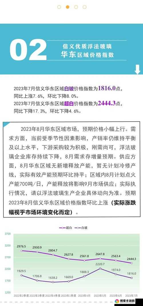 YW193COC 龙物永不失联:畅游数字世界的可靠伴侣