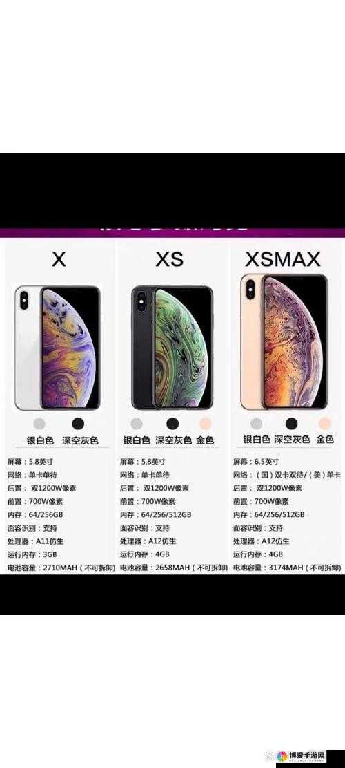 欧美 iphonexsmax 性能评测：极致体验的探索