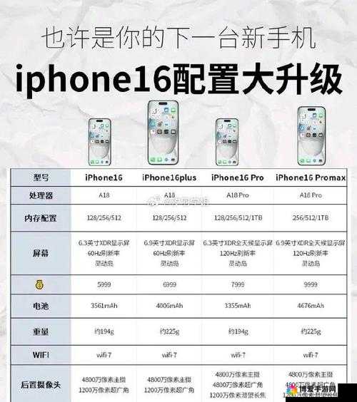 中国成熟 iphone 的性能评测：全面深入剖析其各项性能表现