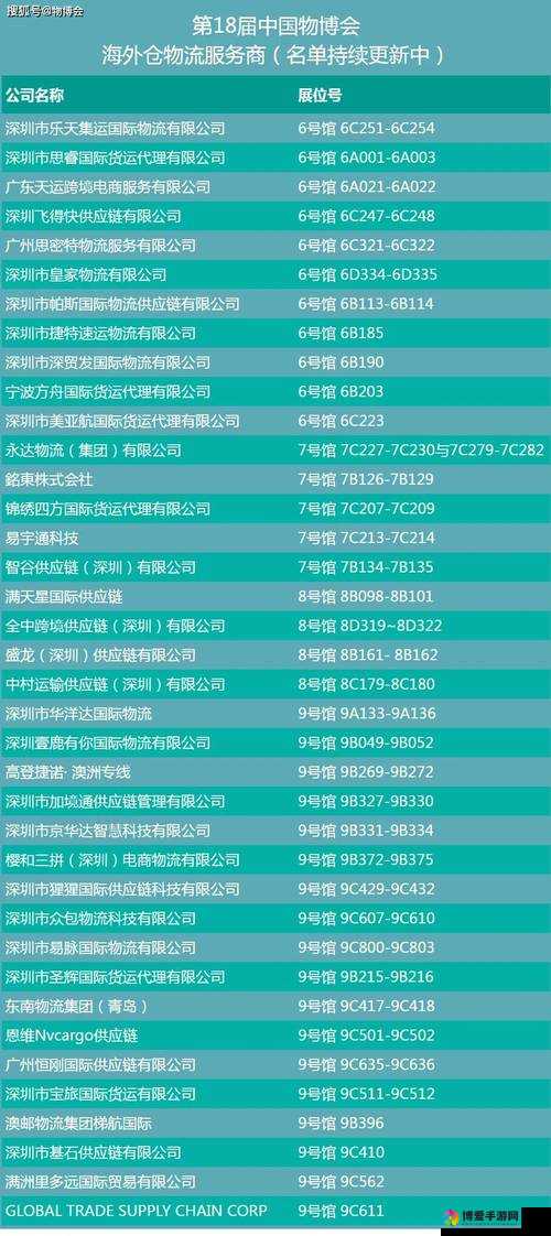 欧亚尺码专线欧洲 B1B1 服务，助力跨境电商蓬勃发展