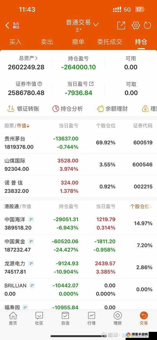 十大亏亏免费版：解读十大亏损原因，助你避免财富陷阱