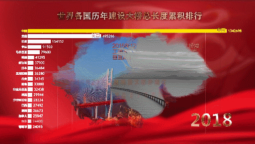 51cg 关于其发展动态与未来走向的详细解读