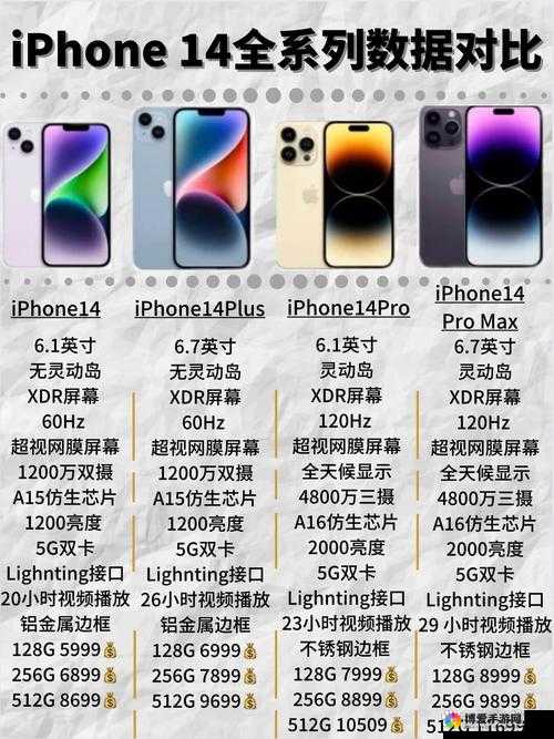 iphone14 欧美日韩版本区别如何之详细分析与比较