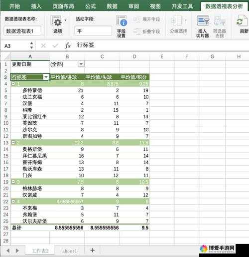 AAAAABB 和 AAA 技能详解：深入解读其具体内容与应用场景