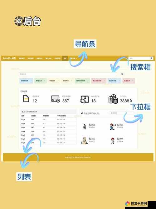 Java 成品网站源码：打造独特且高效的网站平台