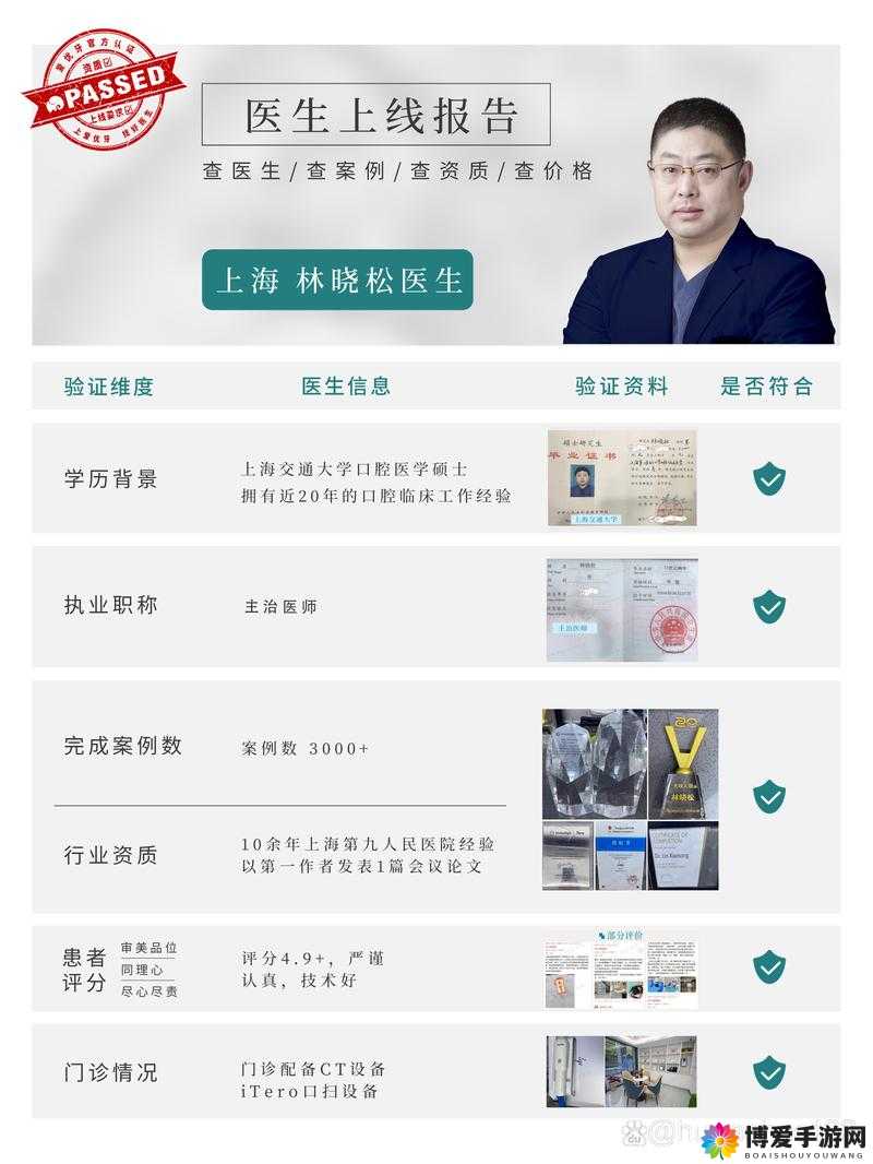医生 11h 推荐：专业诊疗经验之谈