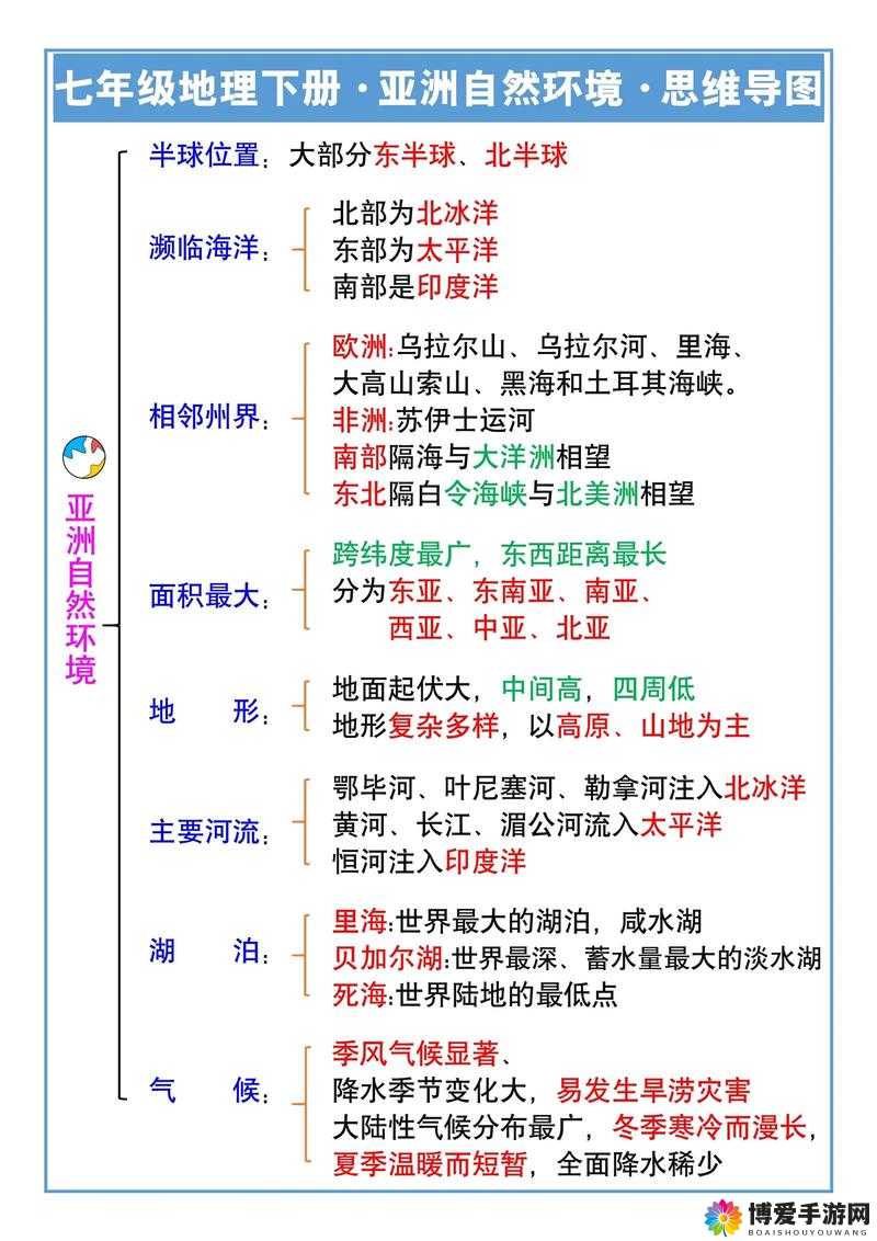 亚洲一区域二区域三区域四区域之详细分析与深入探讨