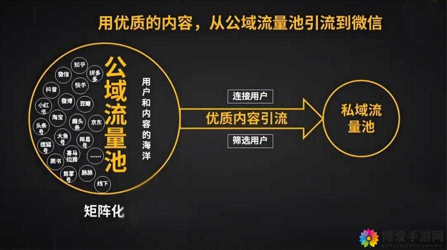 9i 传媒有限公司是做什么的：深入探索其业务范畴与运营模式