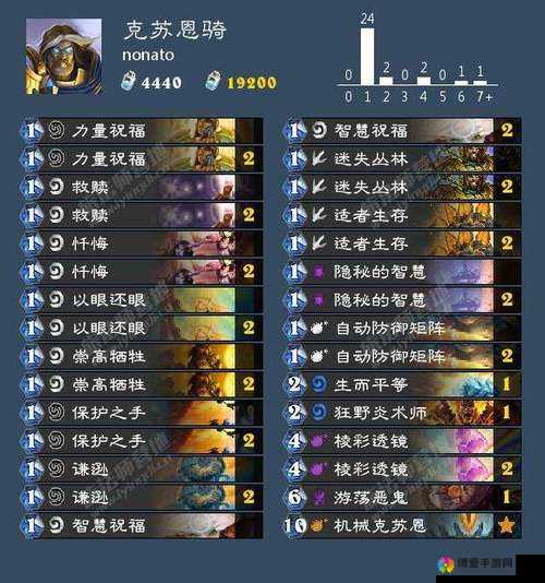 克苏恩套路来了，新版克苏恩牧卡组介绍