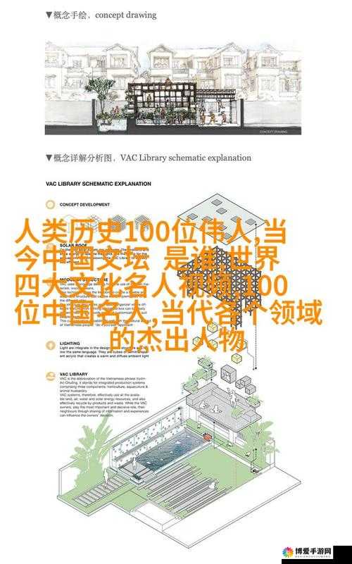 以精品一二为中心，解读娱乐、文化、艺术等领域的经典之作