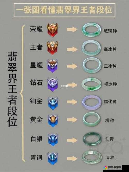 王者荣耀一张图教学，王的女人们在资源管理中的重要性及高效利用策略