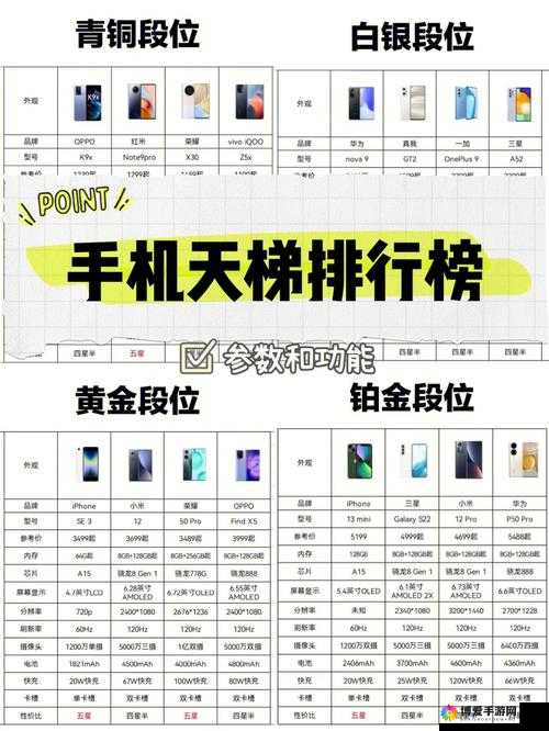 只能2V2天梯指南